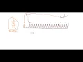 RBS PBM766 Data Structures stack and queue Abstract Data Types 2024 10 31 12 08 24