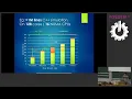 MALT NUMAPROF Memory Profiling for HPC Applications