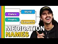 Medication Names Bracket