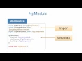 012 NgModules Explained
