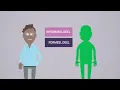 Download Lagu Hoe werft en selecteert Movisie op een objectieve manier nieuwe collega's?