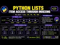 Part 2 Python Lists Memory Layout Indexing Lists Item Access Explained