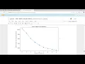 ML Task 6 Model Evaluation Metrics TechnoHacks Internship Using Wine Quality Test dataset
