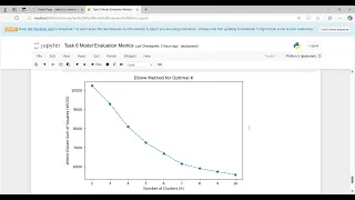 ML Task 6 Model Evaluation Metrics TechnoHacks Internship Using Wine Quality Test dataset