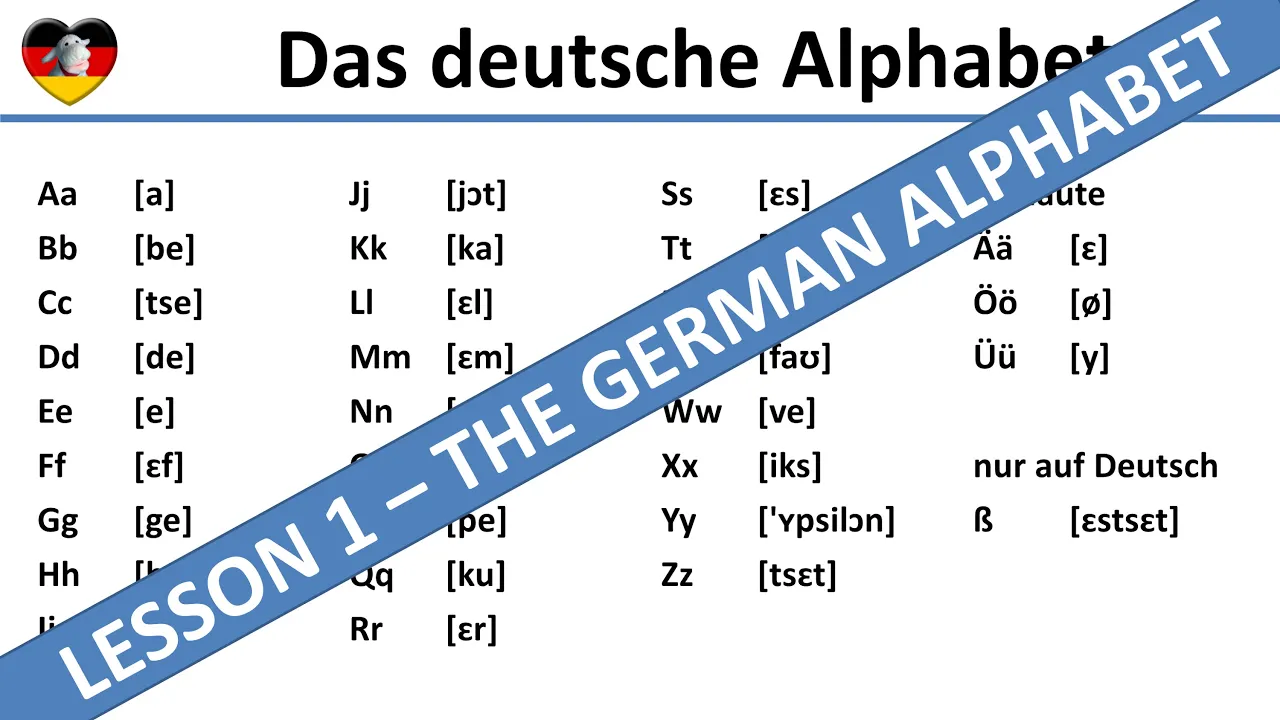 German for Beginners (A1 → B1)