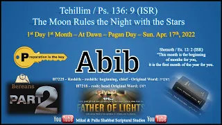 ABIB 2022 - Part Two