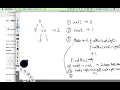 LeetCode Tutorial 111 Minimum Depth of Binary Tree
