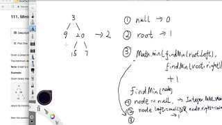 LeetCode Tutorial 111 Minimum Depth of Binary Tree