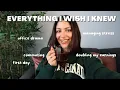 Watch This Before Starting Your Corporate Career what I wish I knew