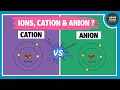 what is an Ion Cation and Anion Chemistry