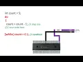 How to use do-while loop in MikroC PIC16F877A for hardware demo