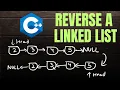 How to Reverse a Linked List using Iterative Method