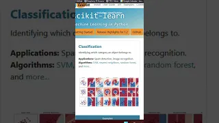 What is Scikit learn