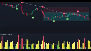 أنا لا أتنبأ أنا أؤكد 