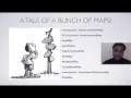 HashMap Internal Implementation in Java