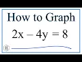How to Graph the Linear Equation y 2x - 4y 8