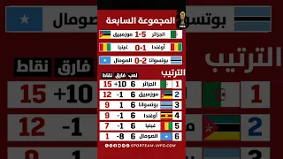 إليكم نتائج وترتيب مجموعة الجزائر في تصفيات كأس العالم 2026 المغرب Football Morocco الجزائر 