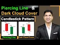 Powerful Price Action Patterns Piercing Line Dark Cloud Cover