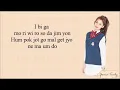 I.O.I (아이오아이)—Downpour(소나기)EASY LYRİCS