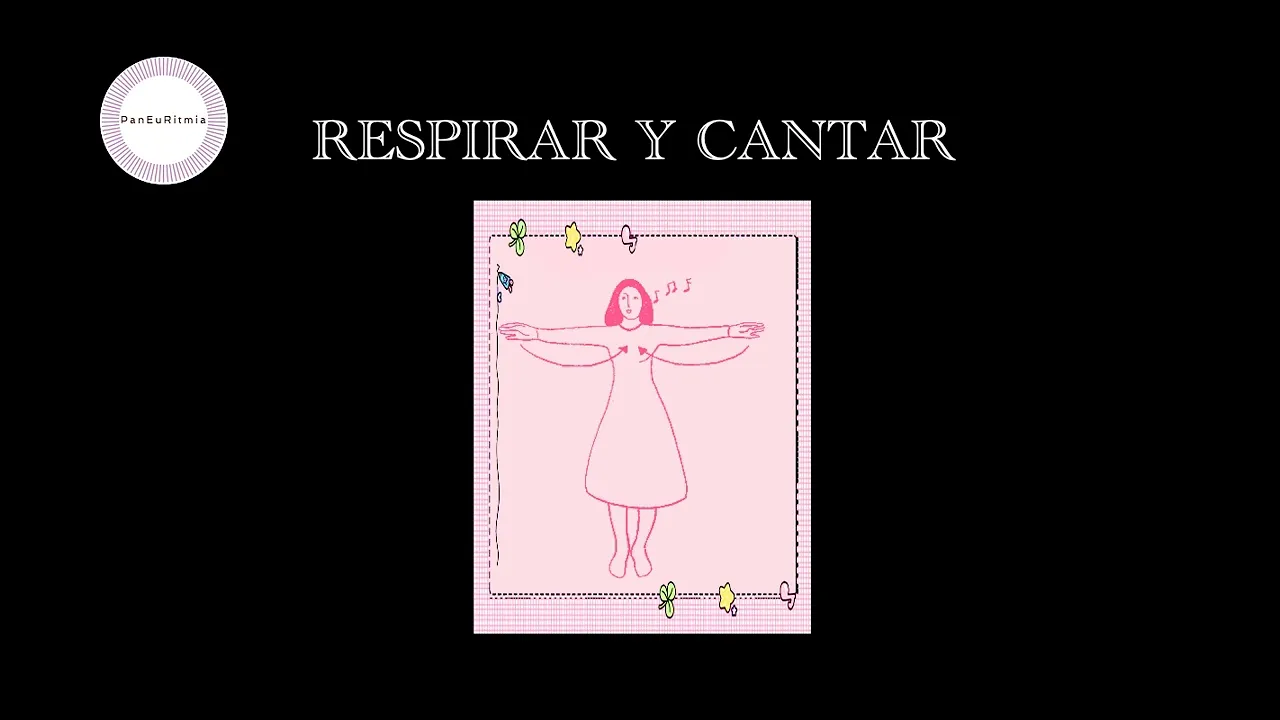 27- RESPIRACIÓN