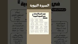 ترتيب أهم الأحداث في السيرة النبوية حسب التسلسل الزمني السيرة النبوية الغزوات غزوات الرسول 