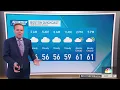 Forecast Nicer weather for Father s Day