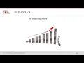 The Golden Gap System 93 Win Ratio In Two Weeks 48K Profits