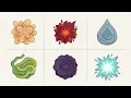 Si te Encanta Hacer Estas 6 Cosas a Solas, tu Cerebro Funciona de Manera Diferente