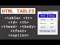 HTML-Tutorial-18 Tables table th td tr caption colspan rowspan Web Development