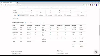 Permit and escort cost calculator
