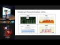 Keynote 3 System Performance Analysis Methodologies by Brendan Gregg EuroBSDcon 2017