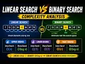 4 2 Binary Search Complexity Analysis Easy to Understand with Examples