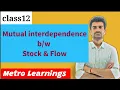 Mutual interdependence between stock and flow 12 stock and flow
