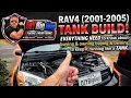 EVERYTHING NEED to know about buying owning 2001 2005 RAV4 to keep it running like a TANK