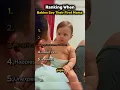 Download Lagu 5 Essential Milestones Every Parent Should Watch For in the First Year
