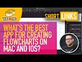 What s the best app for creating flowcharts on Mac and iOS