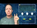 Your Sentences aren t short enough here s how to fix them