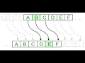 Intro JavaScript Caesar Shift Example