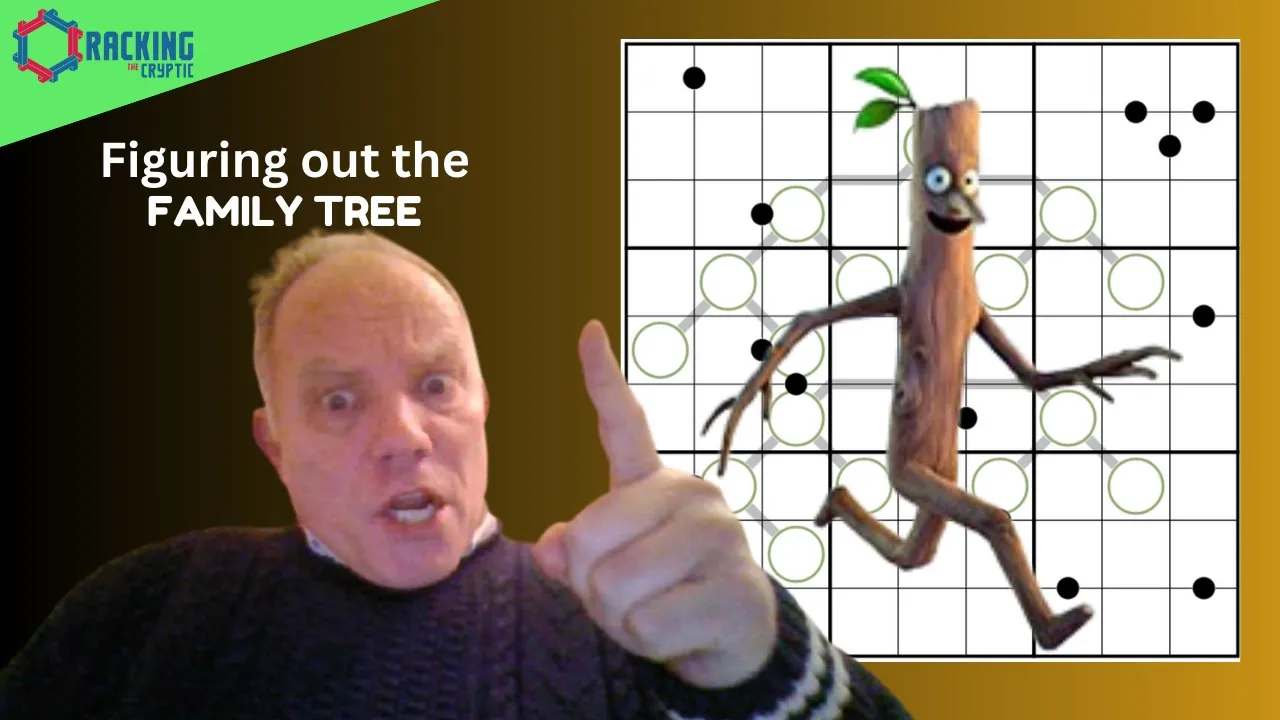 Family Trees can be Puzzling!