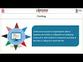 Processing Operation Editing Coding Classification