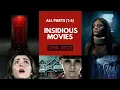Insidious Movies in Order Insidious Universe All Parts Explained Recap Updated List