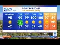 KTLA 5 News Weather Forecast - Monday March 16 2026