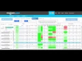 FantasyLabs Tutorials - MLB