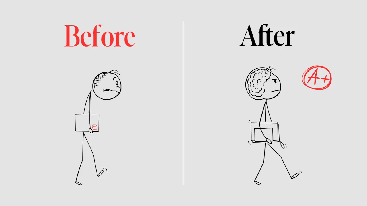 Outline Video How to STUDY so FAST it feels like CHEATING