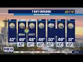 Solid wave of rain to move through this weekend