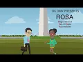 ROSA Registration of Out of State Automobiles