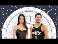 Kendall Jenner Devin Booker Synastry Chart Reading