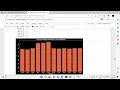 Exploratory Data Analysis on Indian Premier League Python Jupyter notebook Data Science