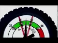 Pro How To Charge Your Vehicle s Air Conditioning