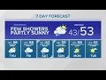KING 5 Weather